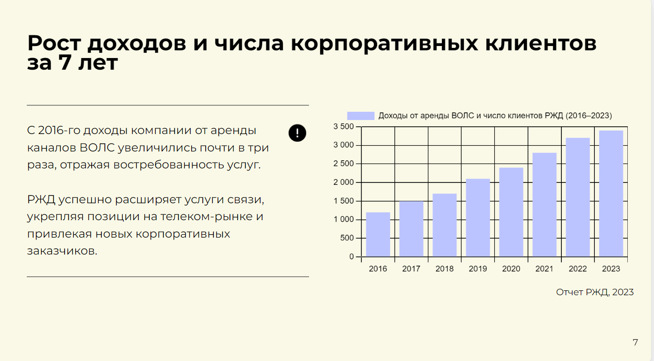 Изображение о нас